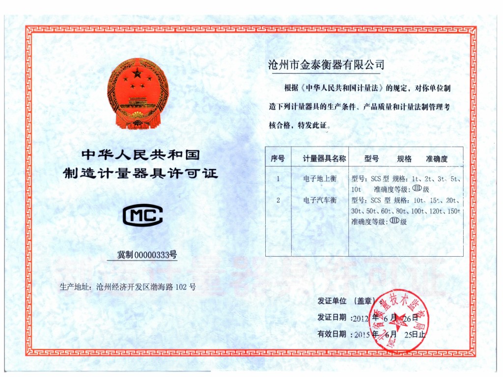 China Metrology Certificate