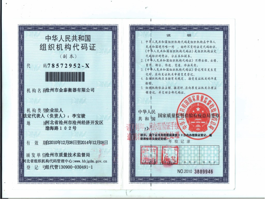 Organization Registration Code Certificate